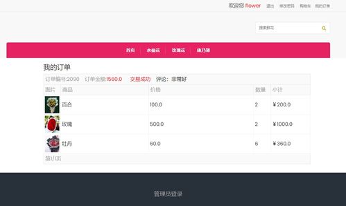 基于SSM框架的鮮花商城系統設計與實現